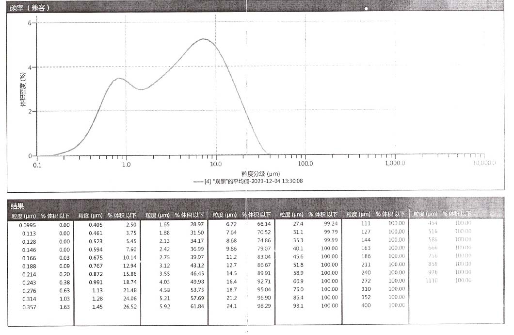 山東開元潤豐環(huán)?？萍加邢薰?/></p>
			</div>
	</div>
	<div   id=
