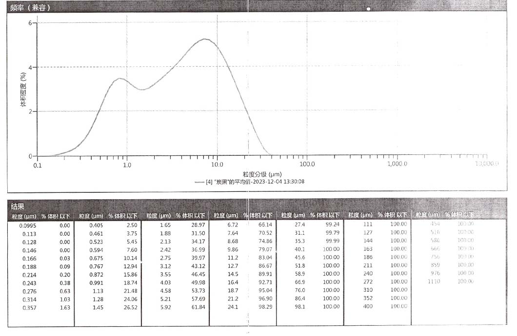 安徽克林泰爾環(huán)?？萍加邢薰?/></p>
			</div>
	</div>
	<div   id=